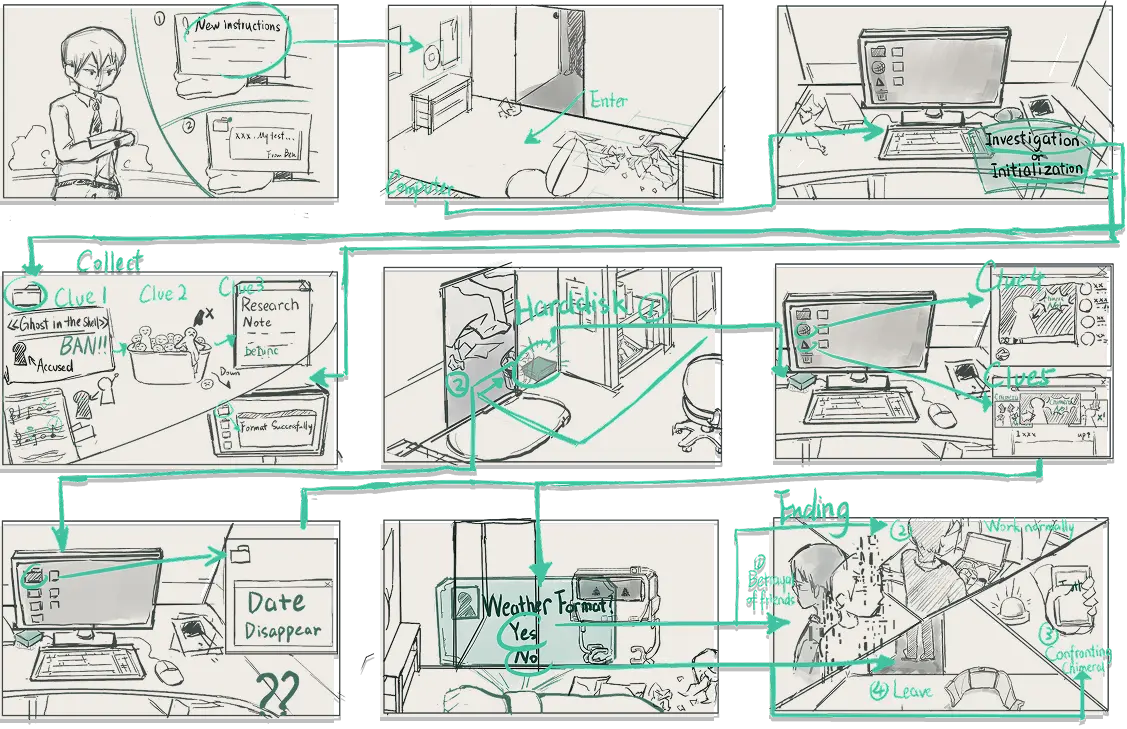 Storyboard